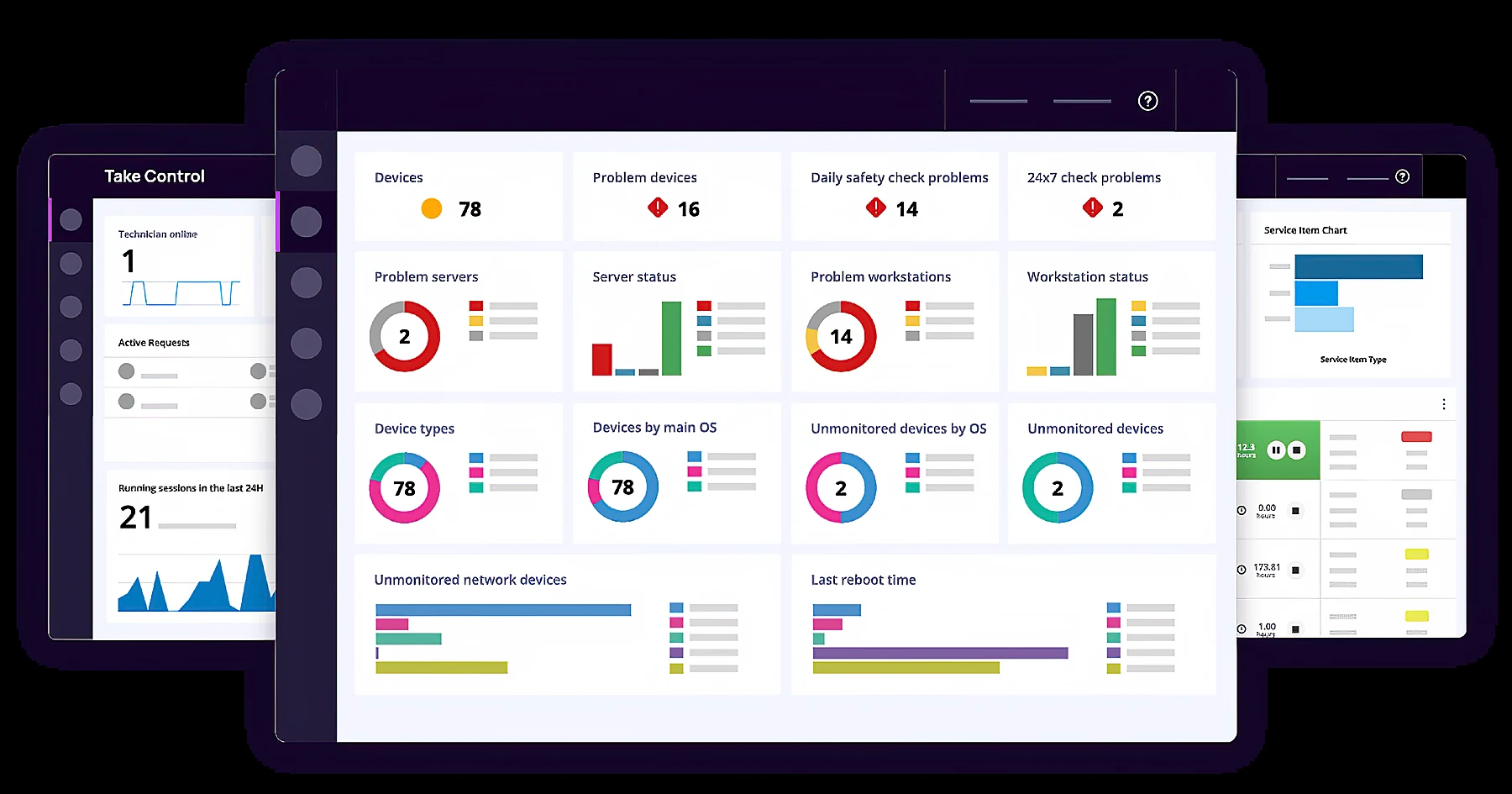 Tableau de bord de supervision et gestion des vulnérabilités